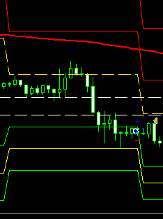 EURUSD Long Fade Trade After Exhaustion On the Hourly Chart.